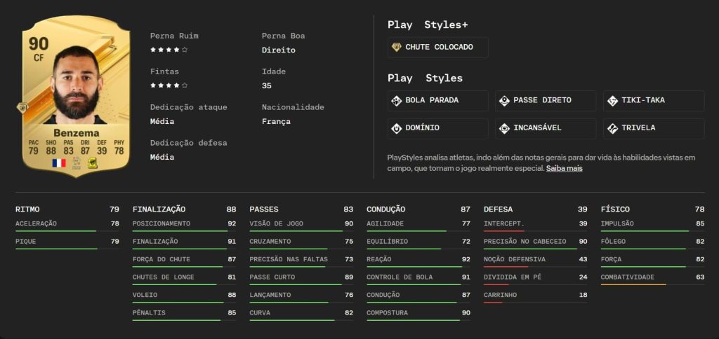 EA FC 24: What are Ronaldo, Neymar, Benzema's Saudi Pro League teams like  to play with?