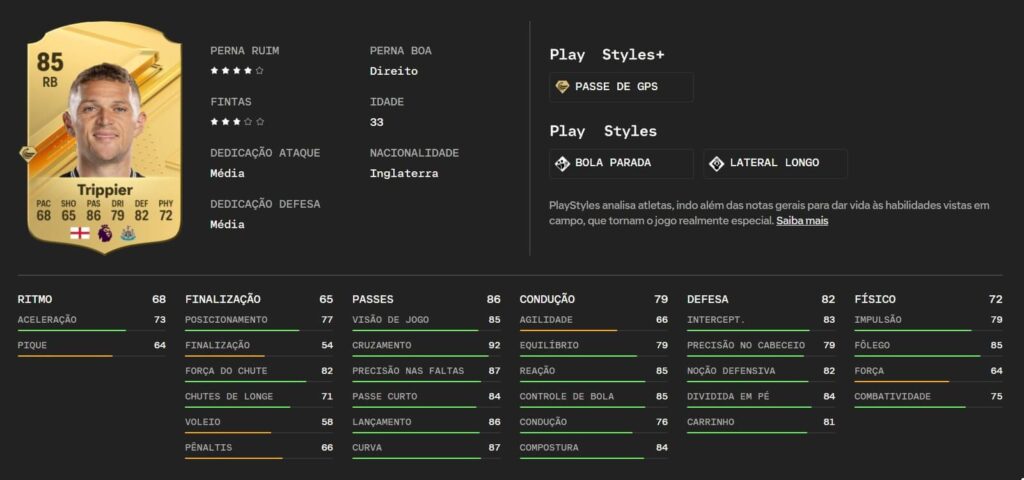 Melhores laterais-direitos de FIFA 20