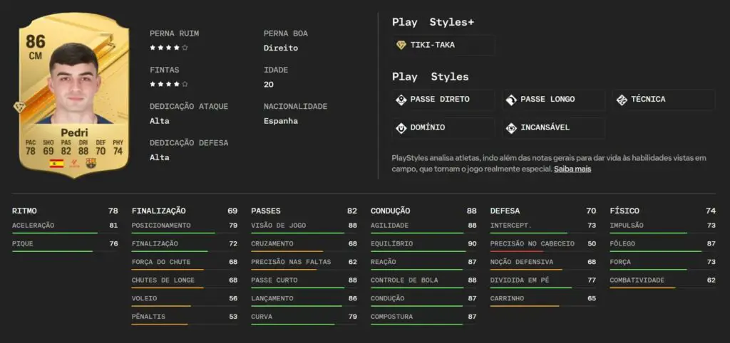 Não precisamos mais seguir certas regras: EA Sports FC 24 explica  vantagens de se separar de FIFA