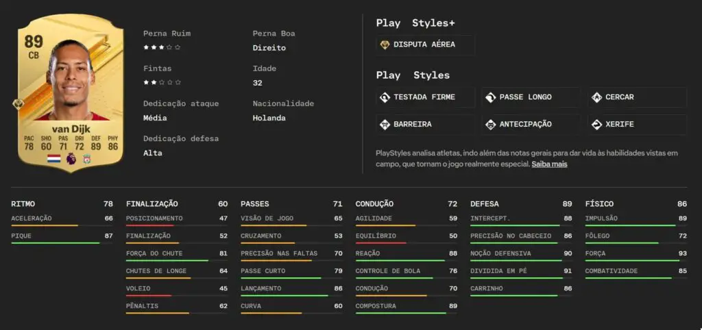 FIFA 22: veja melhores zagueiros jovens para o modo Carreira