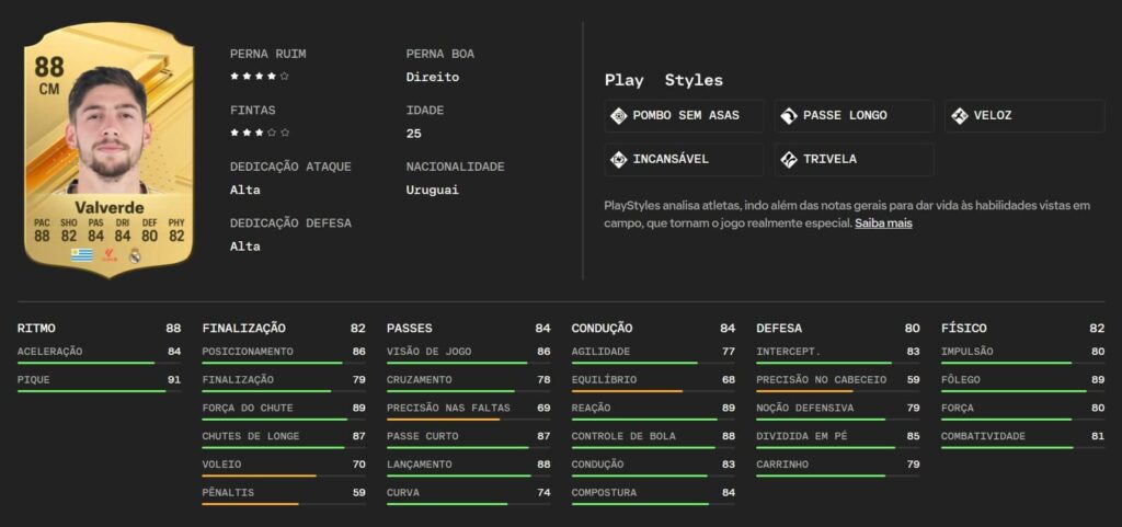 Top 100 best central midfielders in EA Sports FC 24 to sign