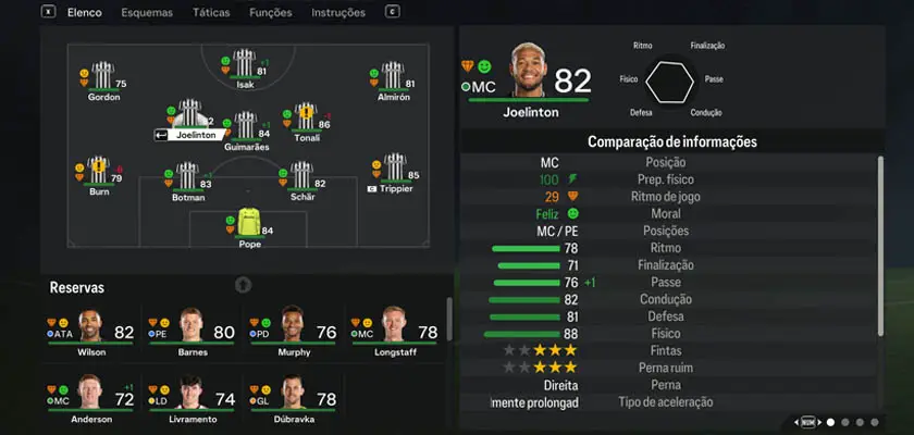 EA Sports FC 24: 10 promessas para contratar no modo carreira