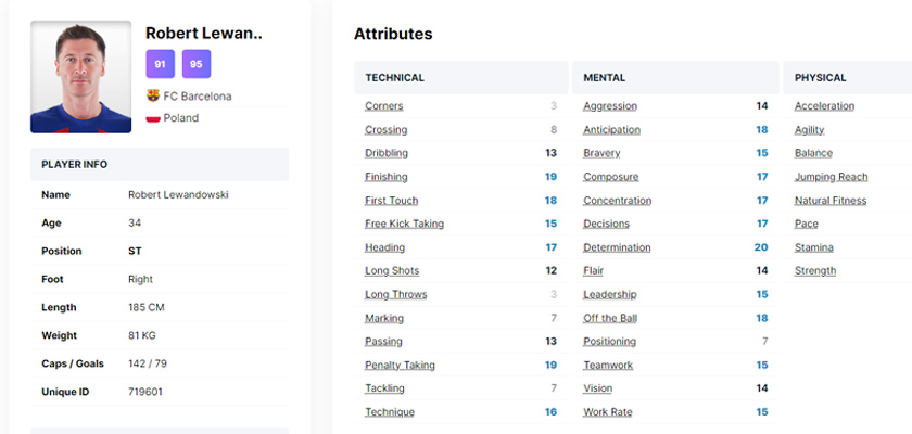 Editor de jogo do Football Manager 2024