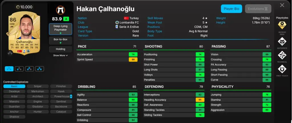 Melhores volantes do EA Sports FC 25 - Çalhanoglu