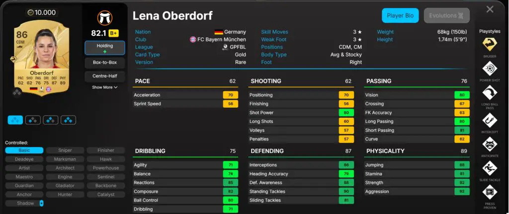 Melhores volantes do EA Sports FC 25 - Oberdorf