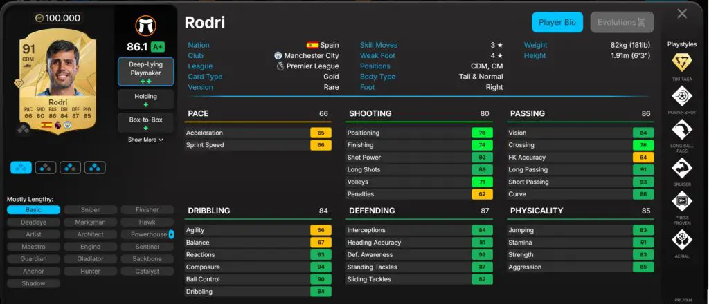 Melhores volantes do EA Sports FC 25 - Rodri