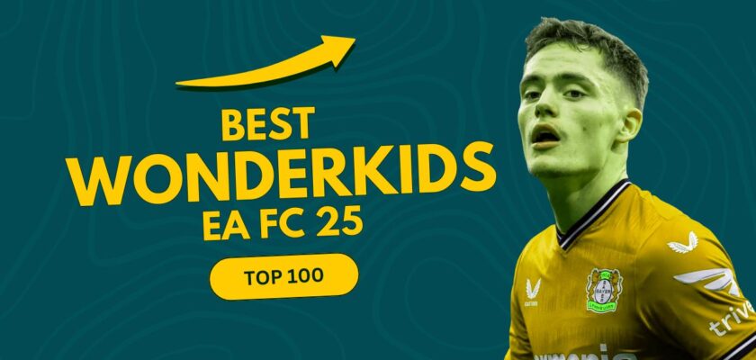 Wonderkids EA FC 25